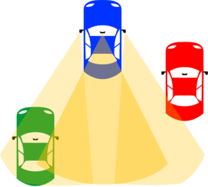 adjust mirrors to minimize blind spots