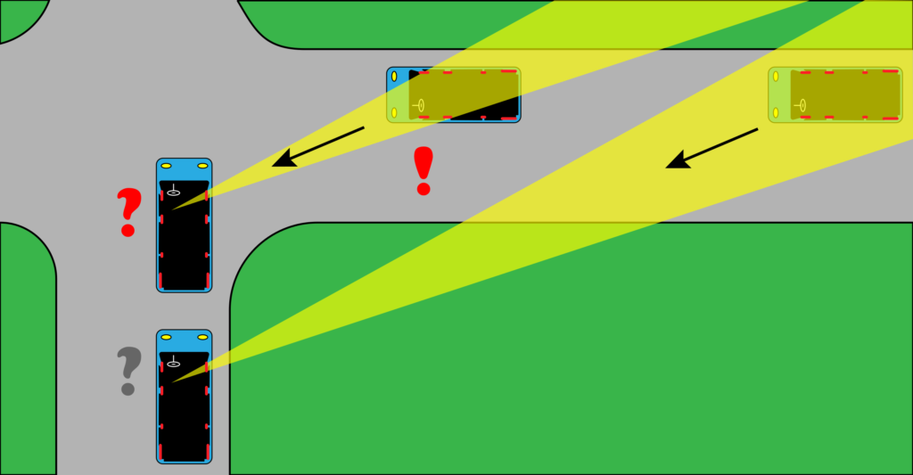 pillar blind spots while driving
