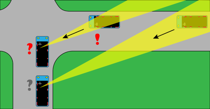 Minimizing Your Blind Spots While Driving - Toward Zero Deaths Maryland