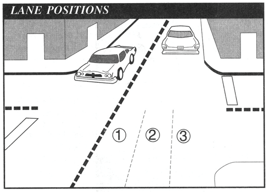 Choosing a Safe Motorcycle Lane Position - Zero Deaths Maryland ...